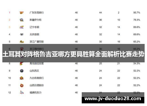 土耳其对阵格鲁吉亚哪方更具胜算全面解析比赛走势