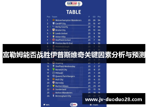 富勒姆能否战胜伊普斯维奇关键因素分析与预测