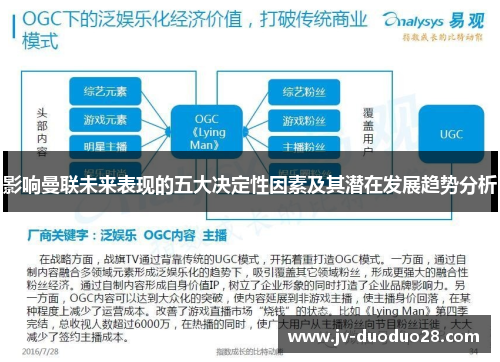 影响曼联未来表现的五大决定性因素及其潜在发展趋势分析 影响曼联未来表现的五大决定性因素及其潜在发展趋势分析