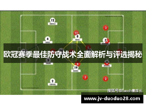 欧冠赛季最佳防守战术全面解析与评选揭秘 欧冠赛季最佳防守战术全面解析与评选揭秘