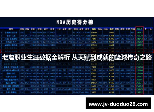 老詹职业生涯数据全解析 从天赋到成就的篮球传奇之路