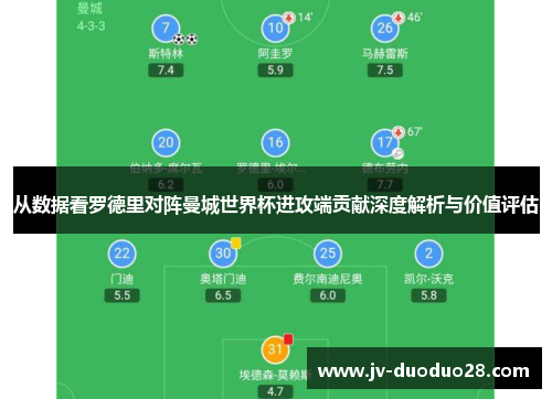 从数据看罗德里对阵曼城世界杯进攻端贡献深度解析与价值评估 从数据看罗德里对阵曼城世界杯进攻端贡献深度解析与价值评估