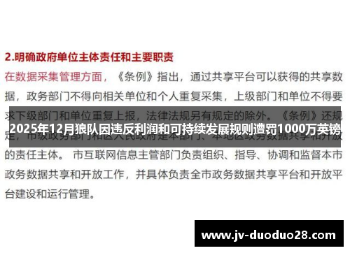 2025年12月狼队因违反利润和可持续发展规则遭罚1000万英镑