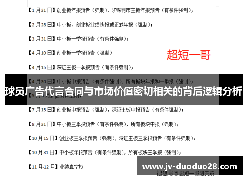 球员广告代言合同与市场价值密切相关的背后逻辑分析 球员广告代言合同与市场价值密切相关的背后逻辑分析